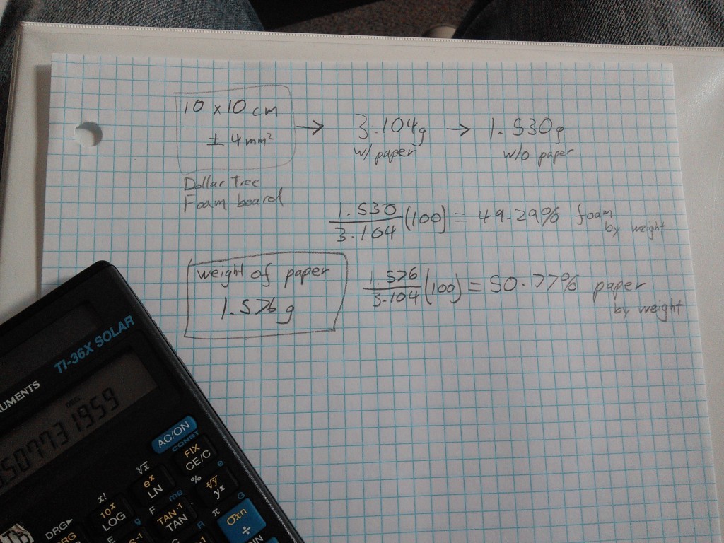 Foam Board - Calculations