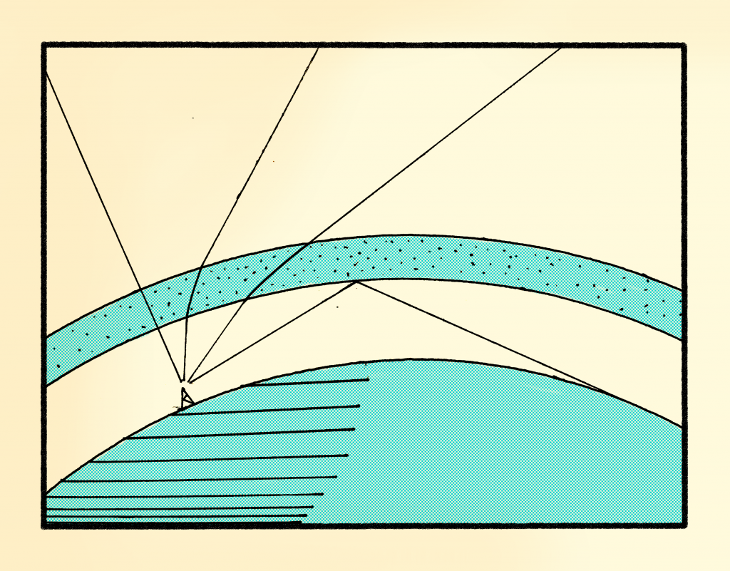 Radio Propagation Theory The Mark Blog